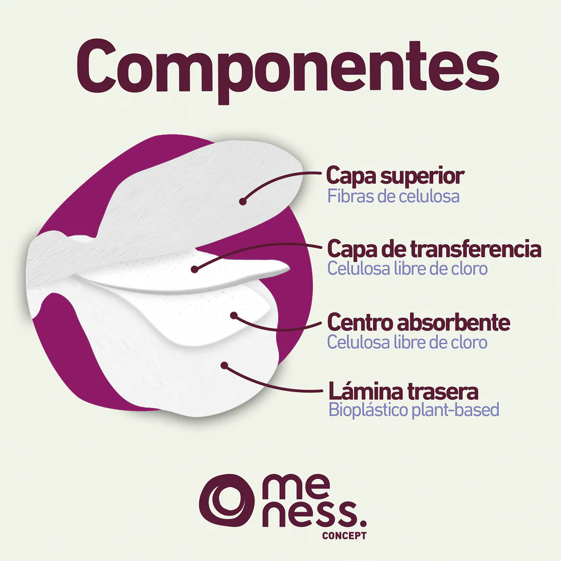 Toalla Regular Tela Suave Biodegradable (10 unidades)