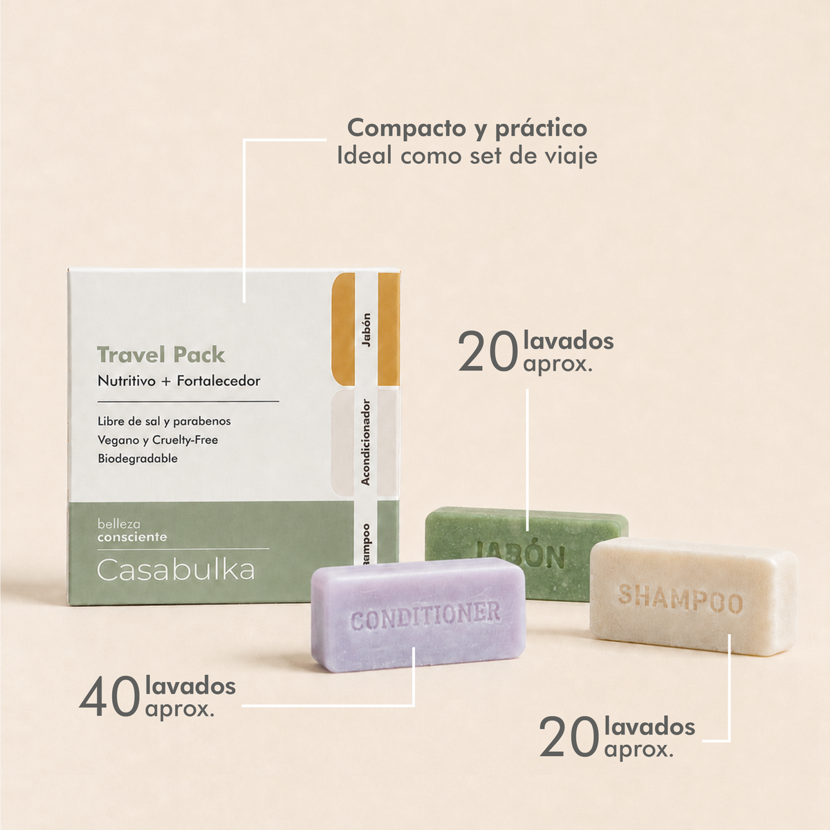 Kit de Viaje Cosmética Sólida Natural